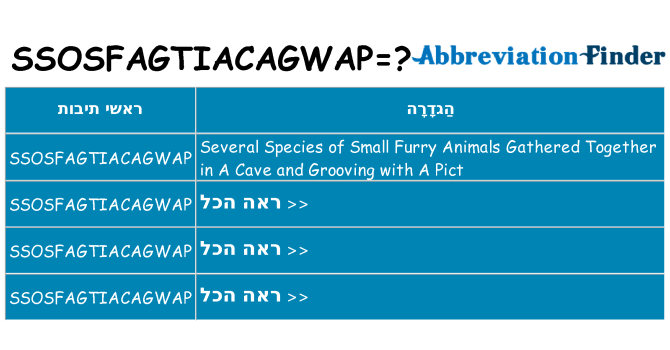 מה הפירוש ssosfagtiacagwap