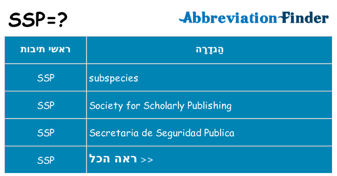 מה הפירוש ssp
