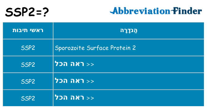 מה הפירוש ssp2