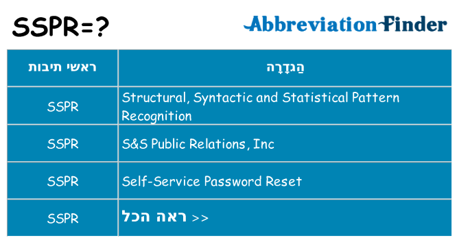 מה הפירוש sspr
