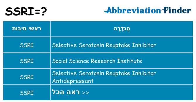 מה הפירוש ssri