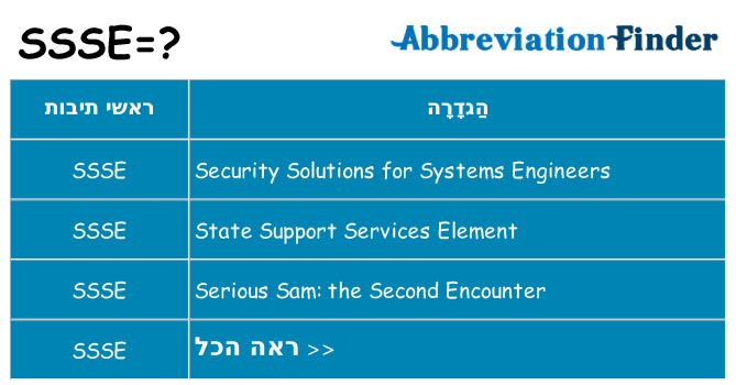 מה הפירוש ssse