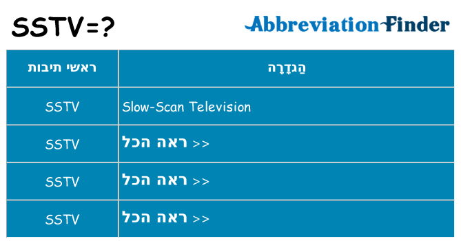 מה הפירוש sstv