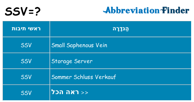 מה הפירוש ssv