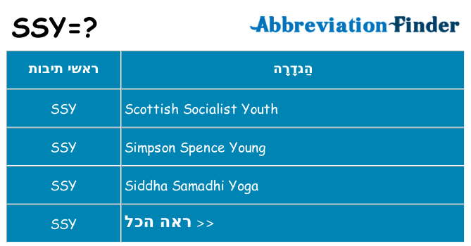 מה הפירוש ssy