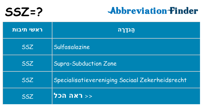 מה הפירוש ssz