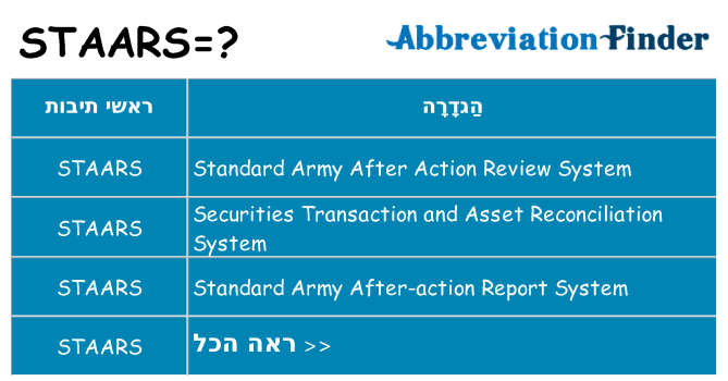 מה הפירוש staars