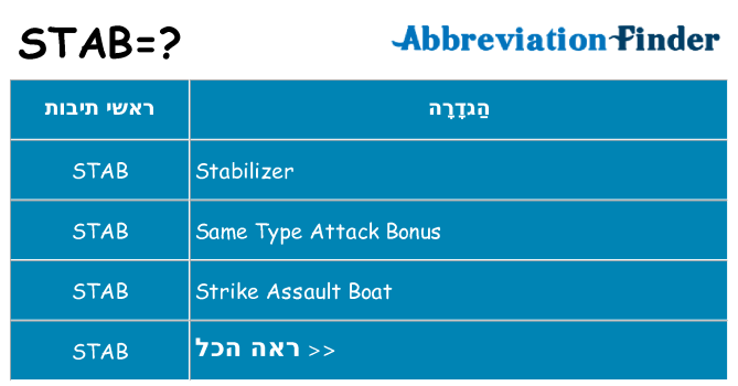 מה הפירוש stab