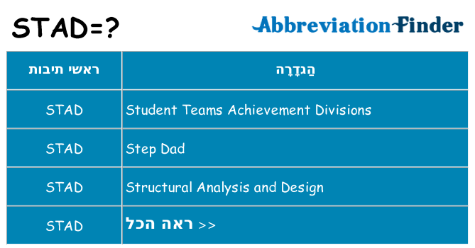 מה הפירוש stad