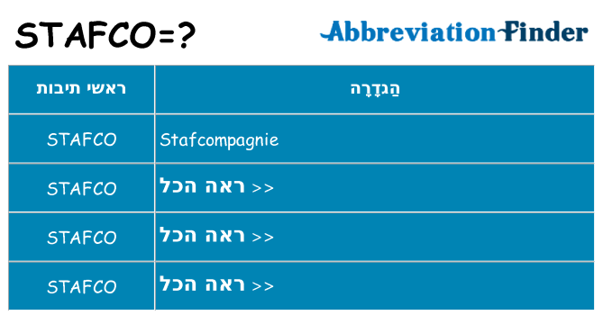 מה הפירוש stafco