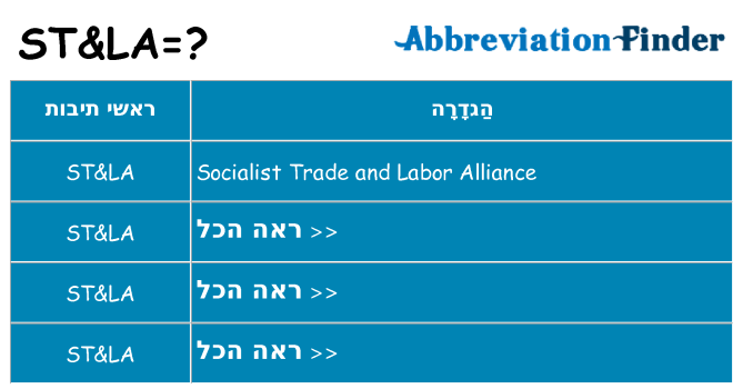 מה הפירוש stla