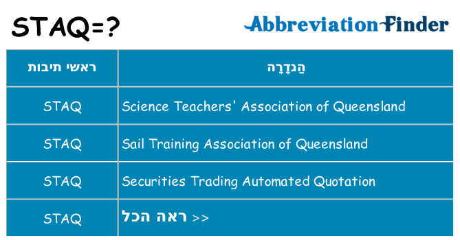 מה הפירוש staq