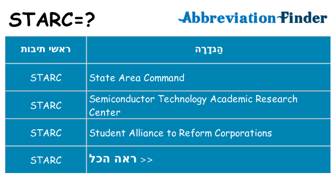 מה הפירוש starc