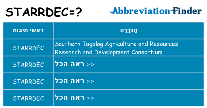 מה הפירוש starrdec
