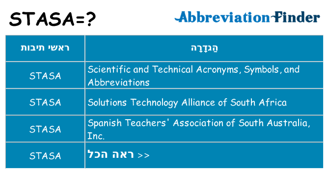 מה הפירוש stasa