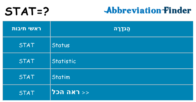 מה הפירוש stat