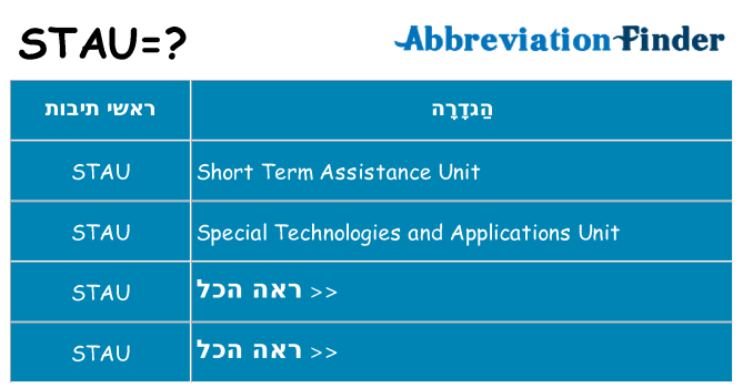 מה הפירוש stau