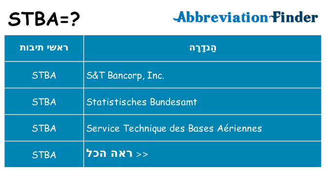 מה הפירוש stba