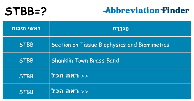 מה הפירוש stbb