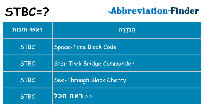 מה הפירוש stbc