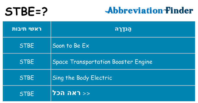 מה הפירוש stbe