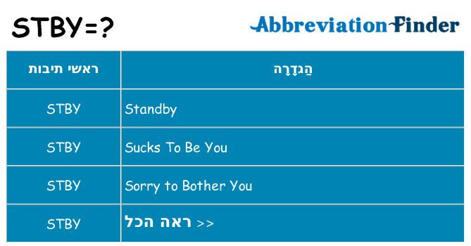 מה הפירוש stby