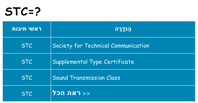 מה הפירוש stc