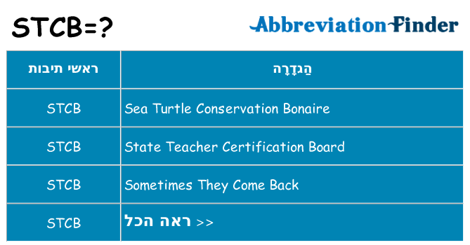 מה הפירוש stcb