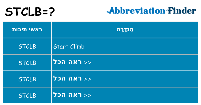 מה הפירוש stclb