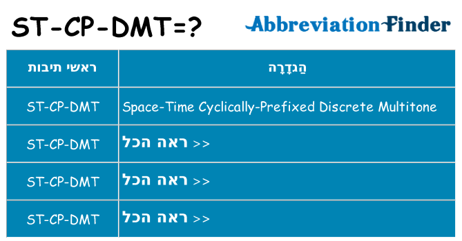מה הפירוש st-cp-dmt