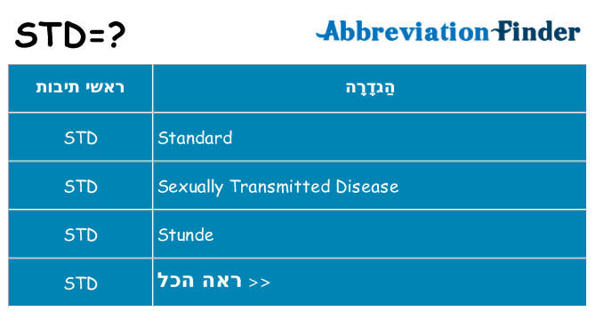 מה הפירוש std