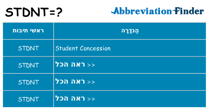 מה הפירוש stdnt