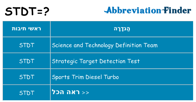 מה הפירוש stdt