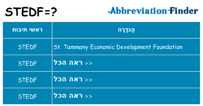מה הפירוש stedf
