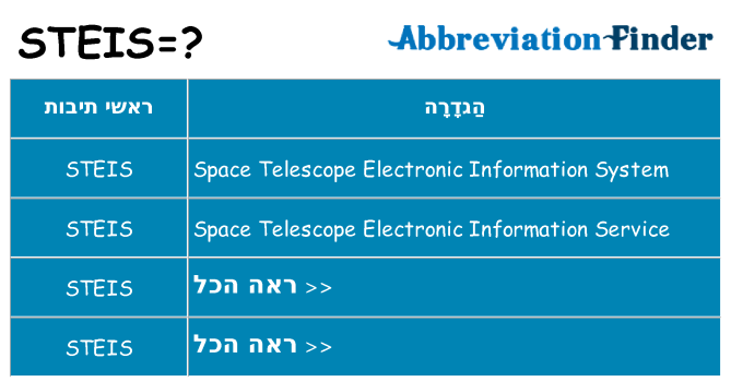 מה הפירוש steis