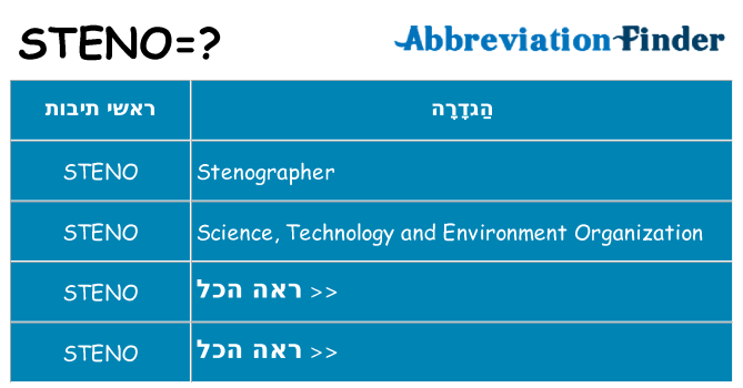 מה הפירוש steno