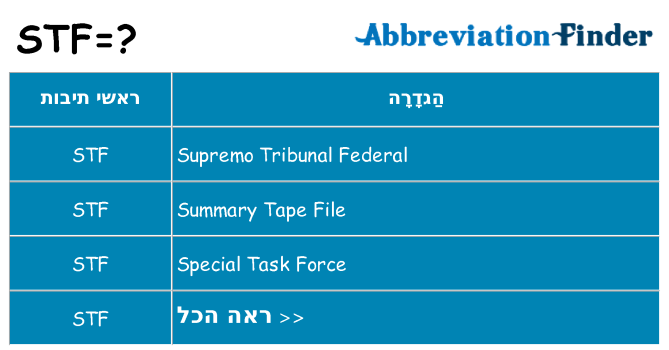 מה הפירוש stf