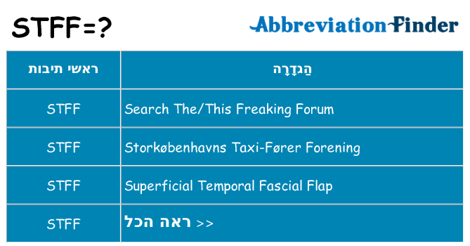 מה הפירוש stff