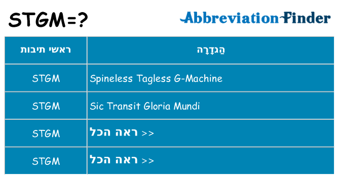 מה הפירוש stgm