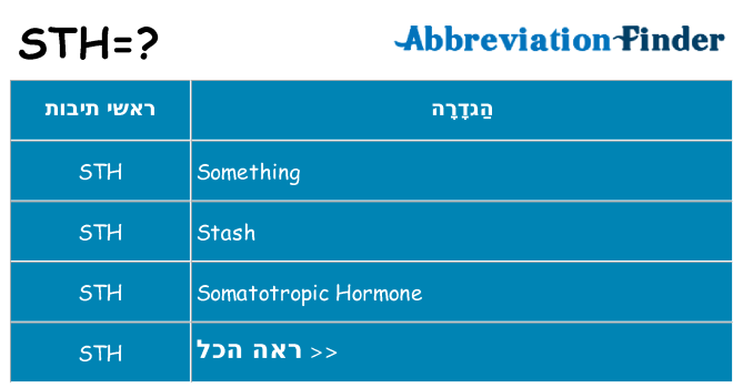 מה הפירוש sth