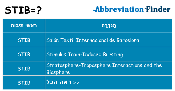 מה הפירוש stib