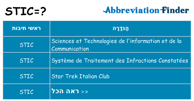 מה הפירוש stic