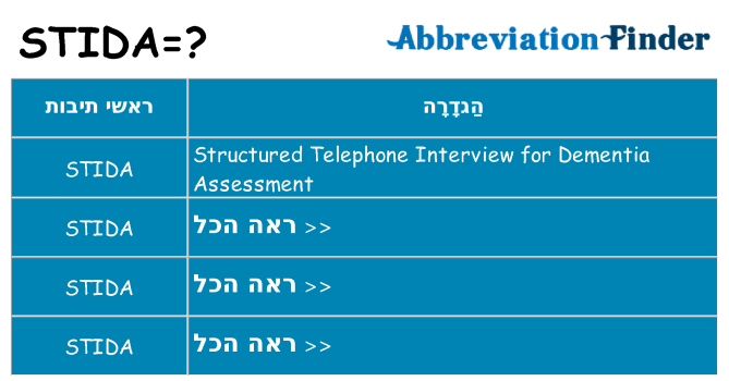 מה הפירוש stida