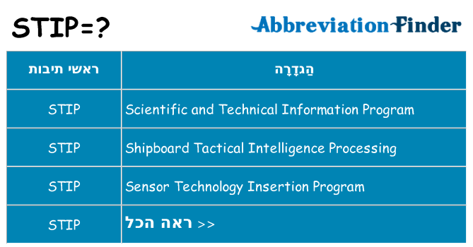 מה הפירוש stip