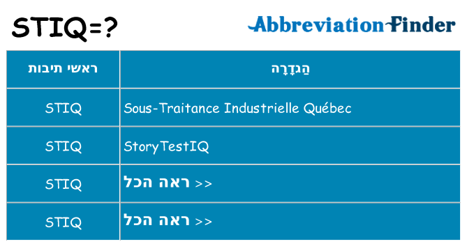מה הפירוש stiq