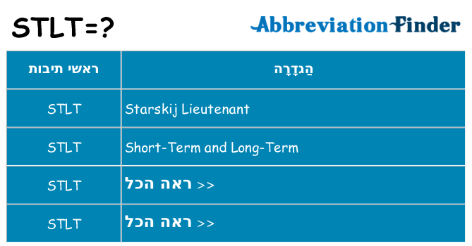 מה הפירוש stlt