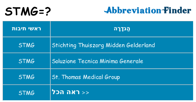 מה הפירוש stmg