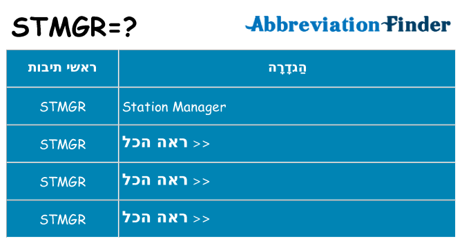 מה הפירוש stmgr