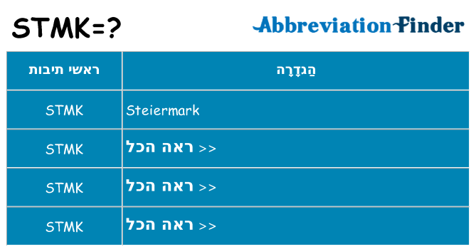 מה הפירוש stmk