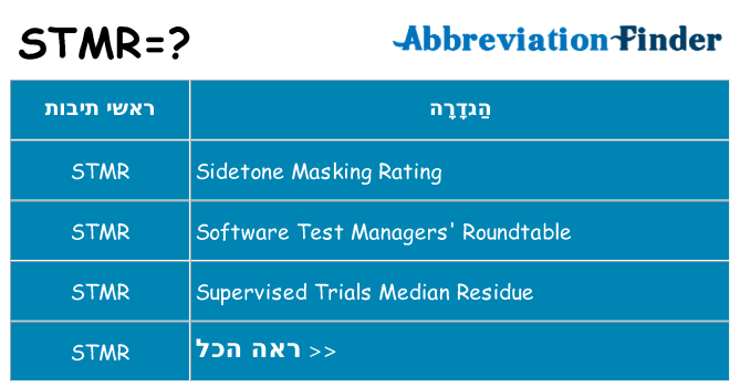 מה הפירוש stmr